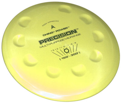 Precision