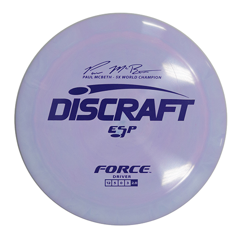 Force