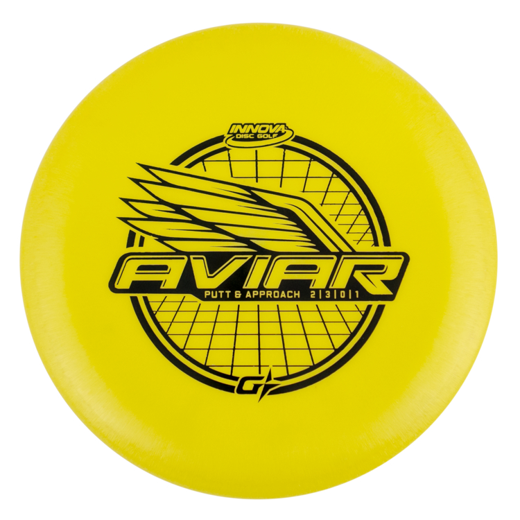 Aviar P & A