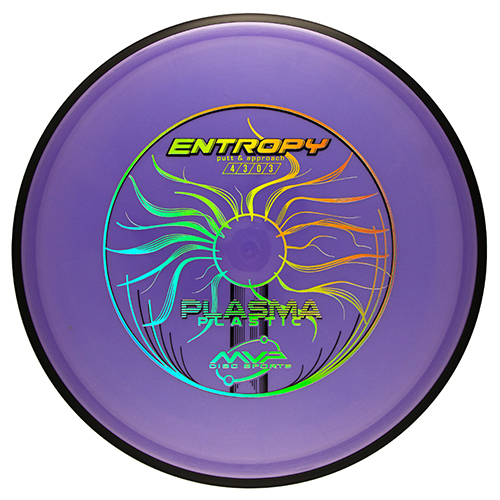 Entropy