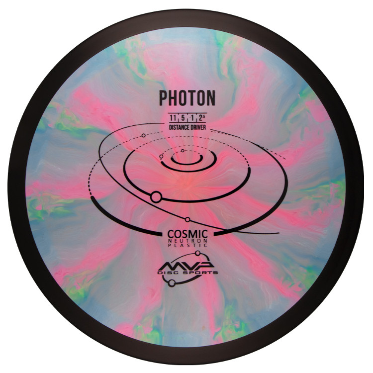 Photon