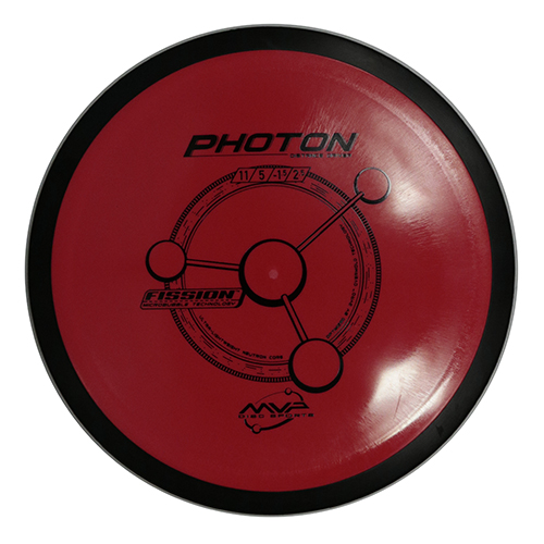 Photon