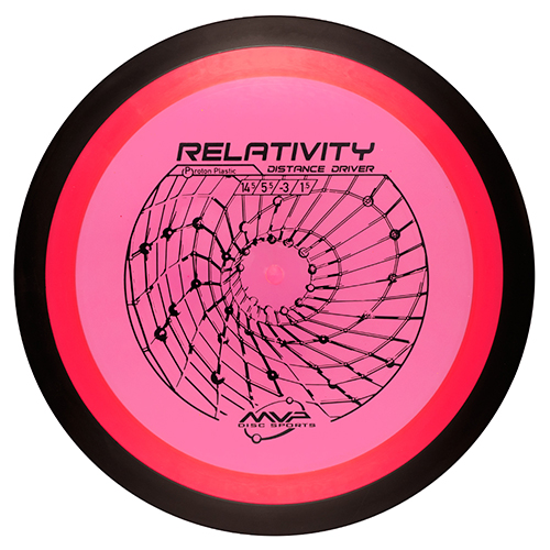 Relativity