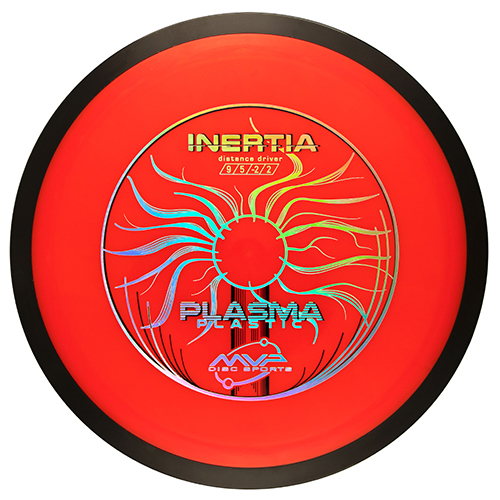 Inertia