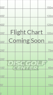 Flightpath coming soon